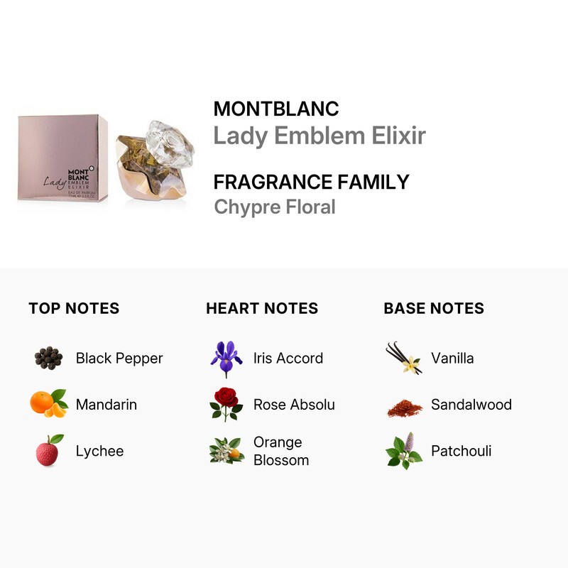 Montblanc Lady Emblem Elixir / Mont Blanc EDP Spray 2.5 oz (75 ml