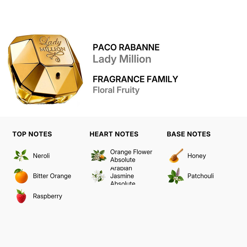PACO RABANNE レイディ ミリオン オーデパルファン 80ml Amazon.com: Rabanne Lady Million Eau de Parfum - Long Lasting
