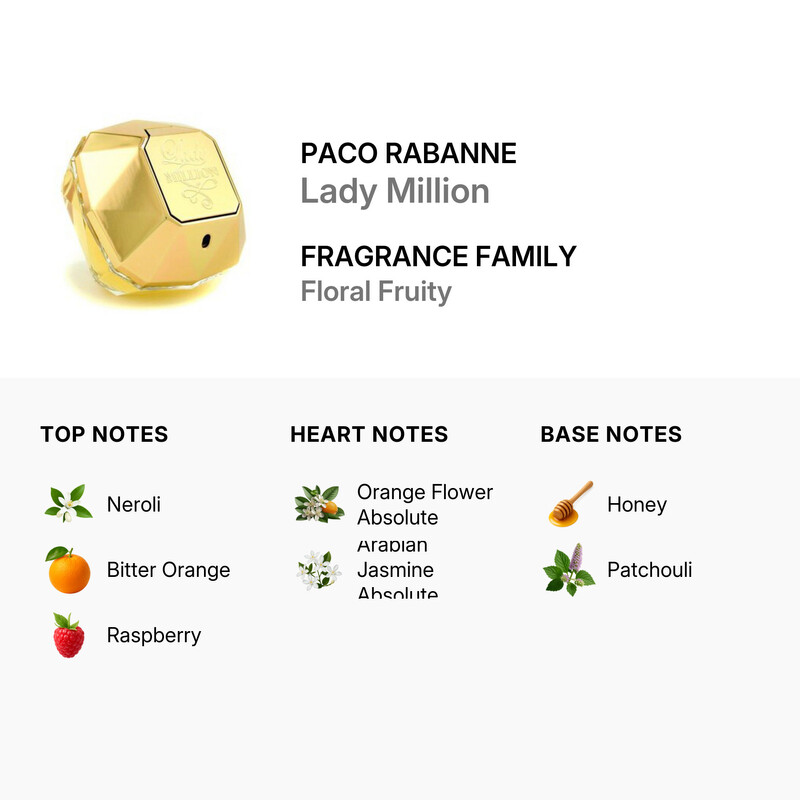 Paco Rabanne Lady Million / Paco Rabanne EDP Spray 2.7 oz (w