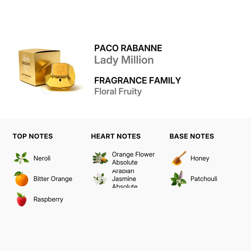 Paco Rabanne Lady Million/Paco Rabanne Edp Spray 1.7 Oz (W