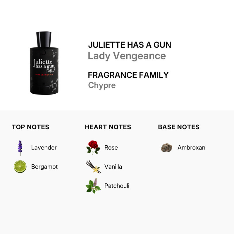 Juliette Has A Gun Lady Vengeance / Juliette Has A Gun EDP Spray