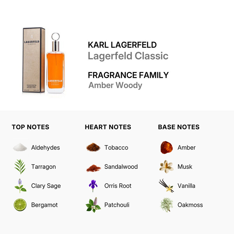 Lagerfeld Classic / Lagerfeld EDT Spray 3.3 oz (m)
