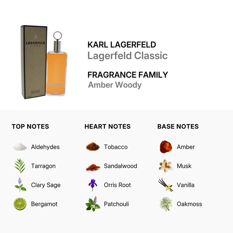 Karl Lagerfeld Lagerfeld / Lagerfeld EDT Spray 5.0 oz (150 ml) (m