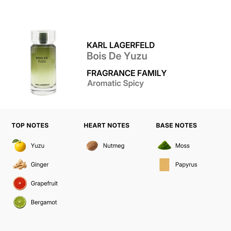 Karl Lagerfeld Lagerfeld Men's Bois De Yuzu EDT Spray 3.3 oz