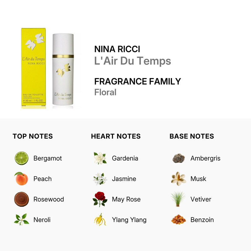 Nina Ricci Lair du Temps by Nina Ricci for Women - 1 oz EDT Spray