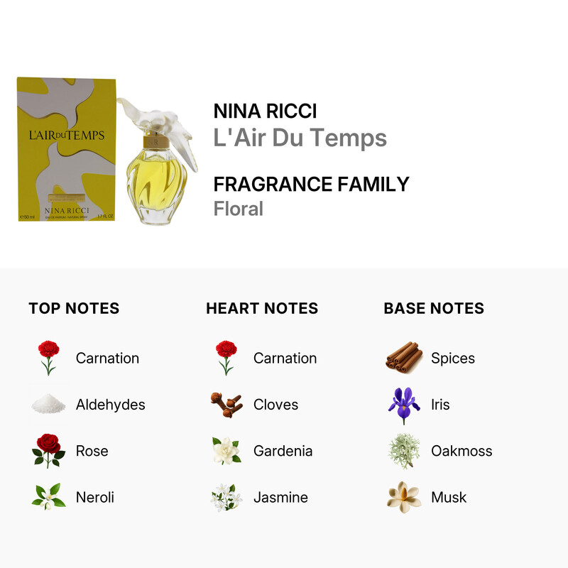 Nina Ricci Lair Du Temps / Nina Ricci EDP Spray 1.7 oz (w