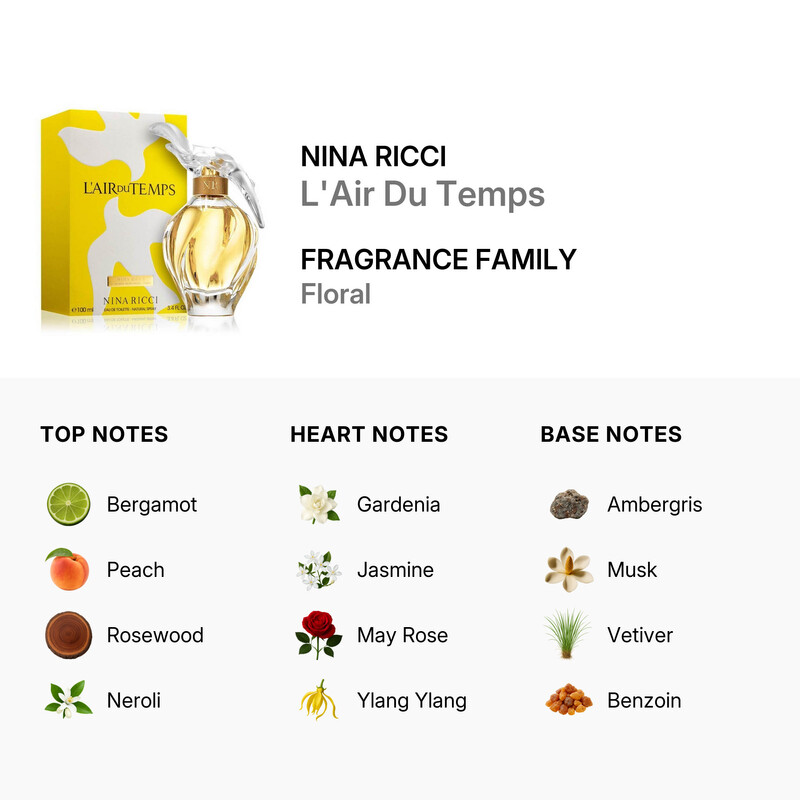 Nina Ricci Lair Du Temps / Nina Ricci EDT Spray Bird Cap 3.3 oz (w