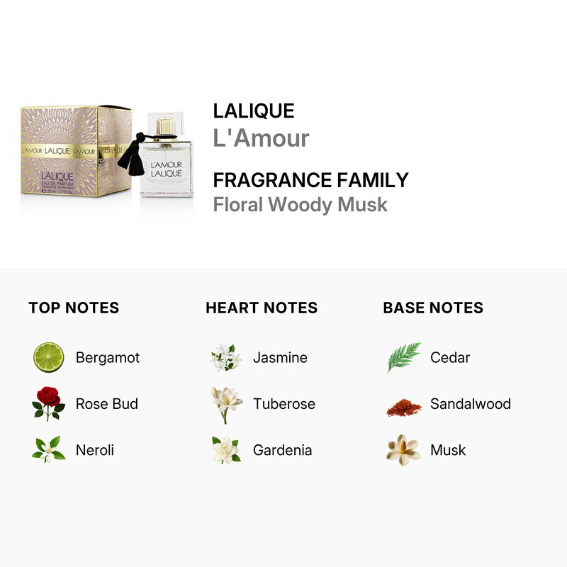 Lalique - L'Amour Eau De Parfum Spray 50ml/1.7oz 7640111499053