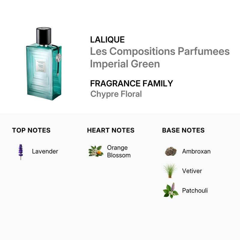 Lalique Men's Les Compositions Imperial Green EDP Spray 3.4 oz