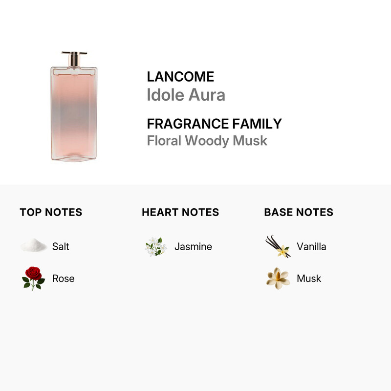 Lancome Ladies Idole Aura EDP Spray 3.4 oz Fragrances