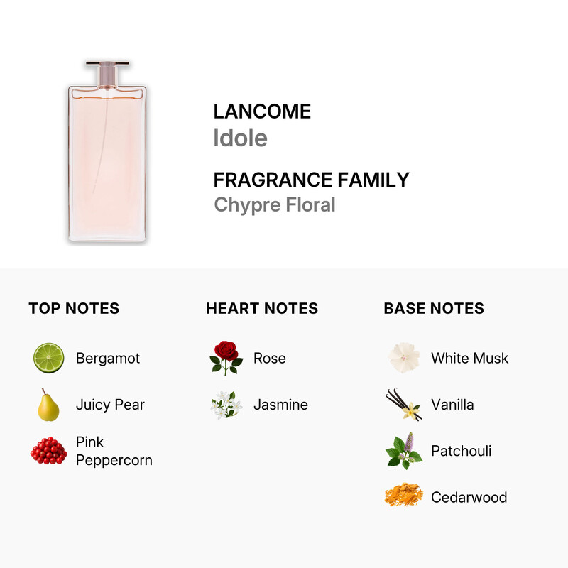 Lancome Ladies Idole EDP Spray 3.4 oz Fragrances 3614273069175