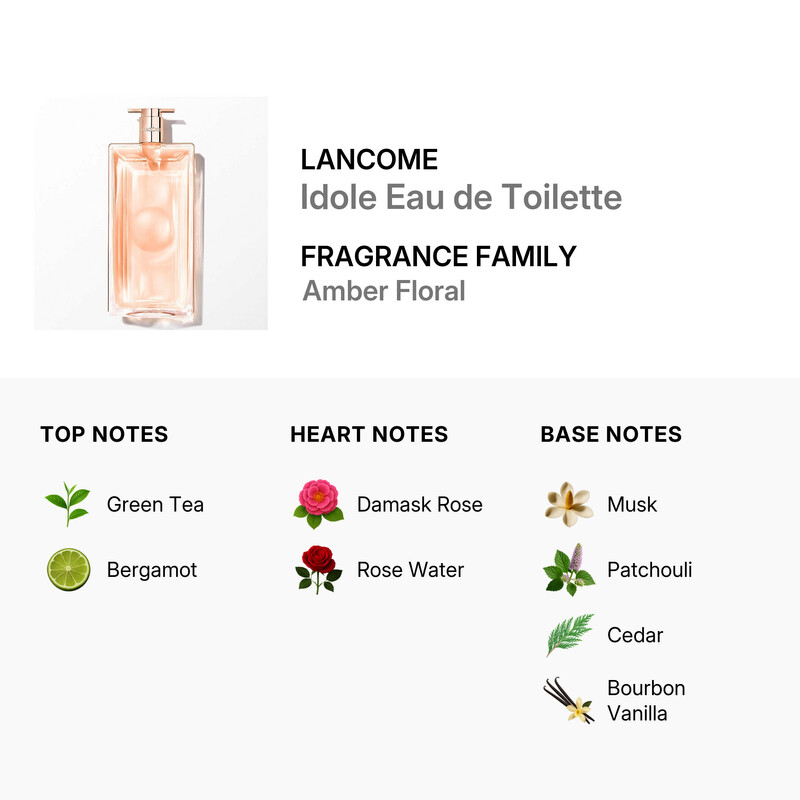 Lancome Ladies Idole EDT 3.4 oz Fragrances 3614274078565