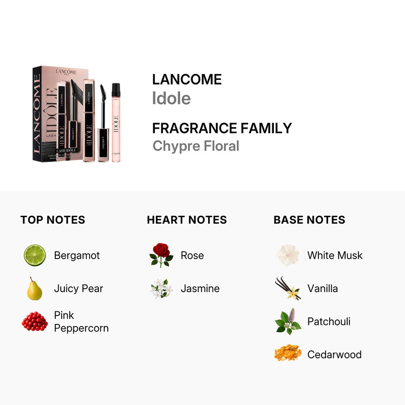 Lancome Ladies Idole Gift Set Fragrances 3614274160666