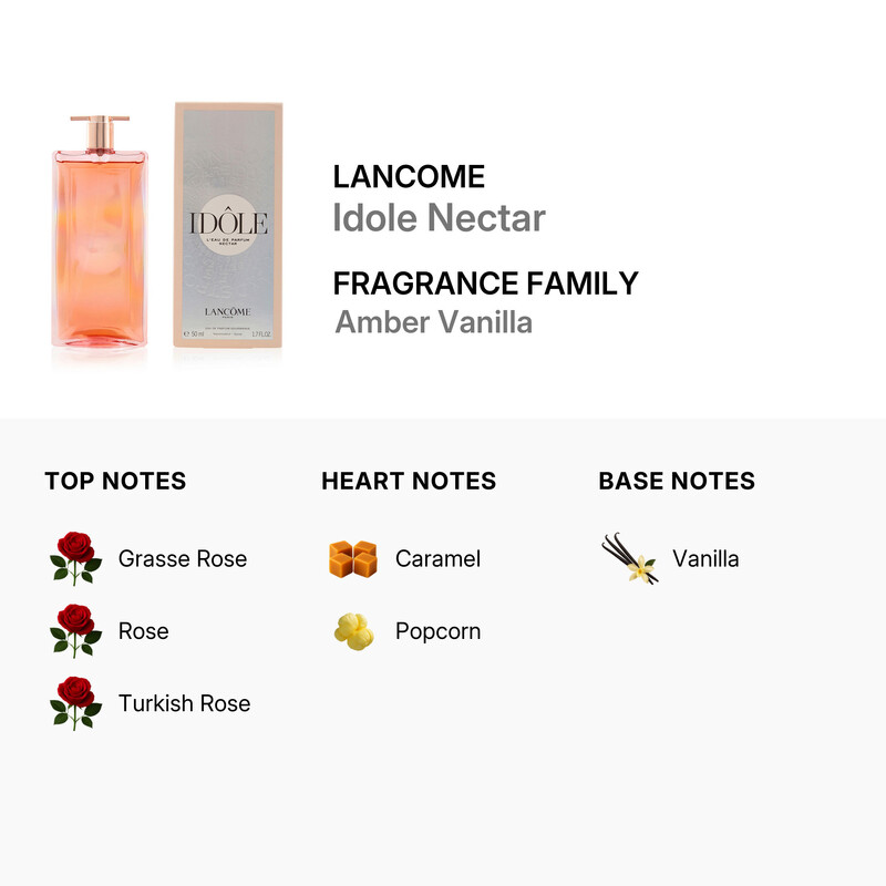 デパコスセット（Lancome、Chanel、RMK.イブ・サンローラン） Lancome Ladies Idole Nectar EDP 1.7 oz Fragrances 3614273749459