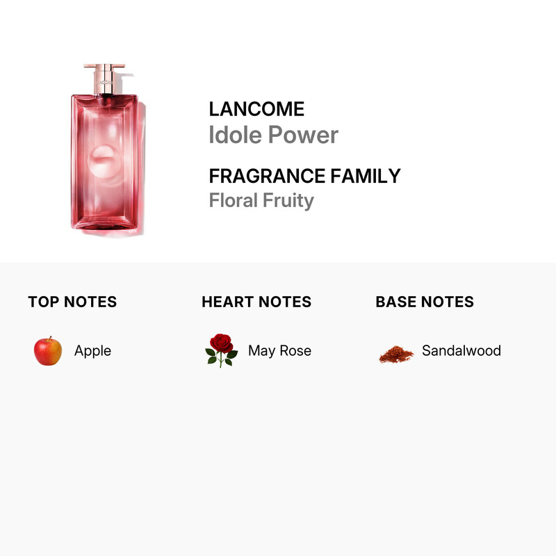 Lancome Ladies Idole Power EDP Spray 3.4 oz Fragrances