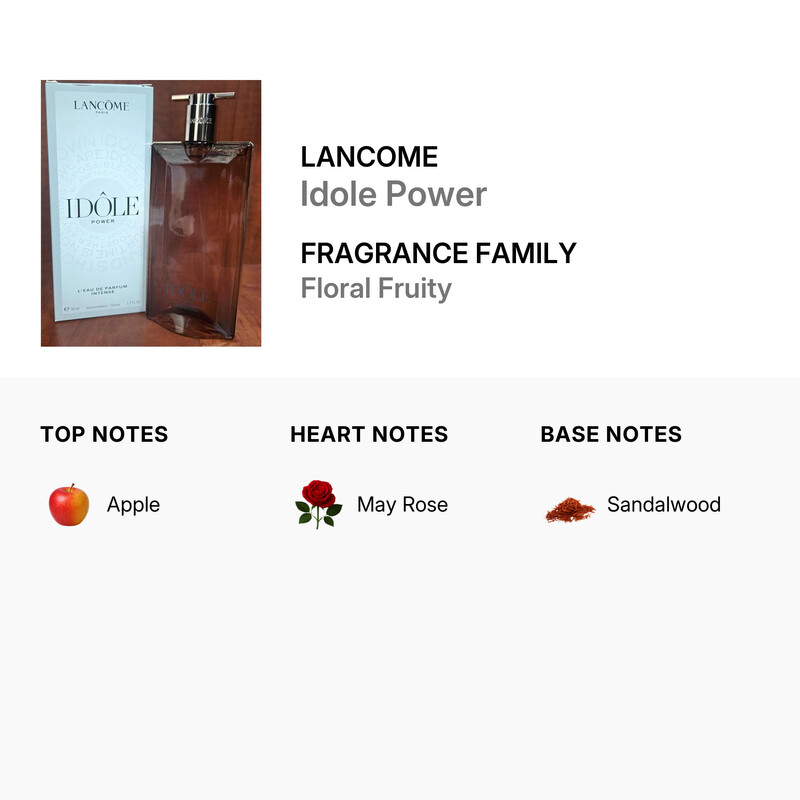 Lancome Ladies Idole Power EDP Spray 1.7 oz (Tester) Fragrances