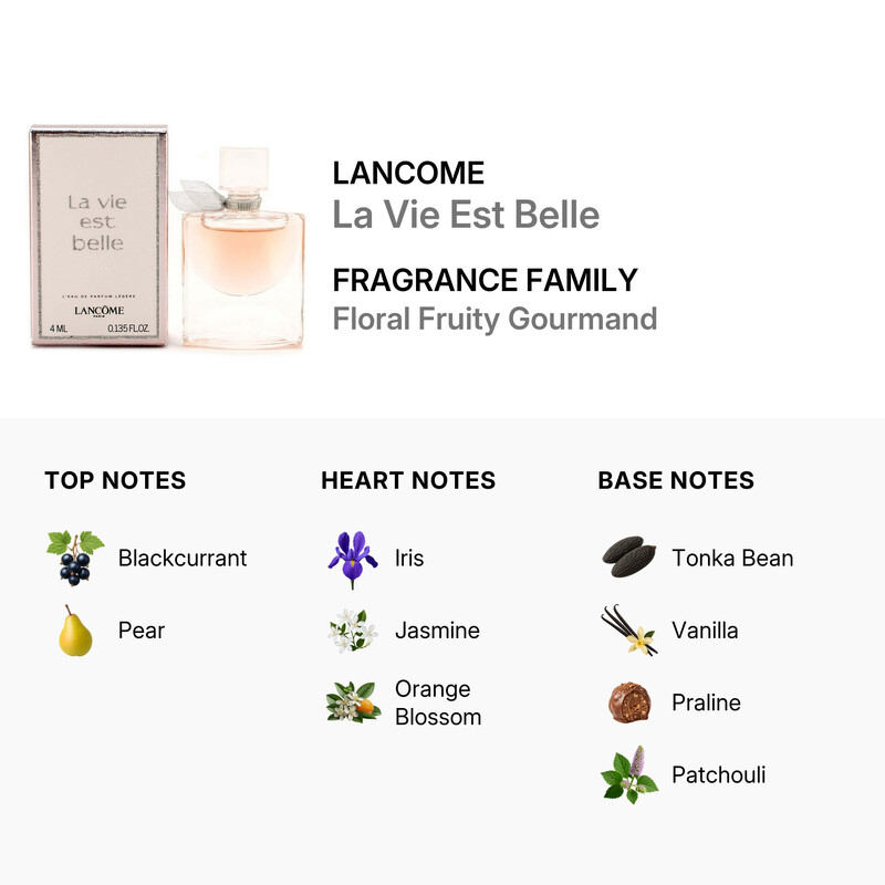 Lancome Ladies La Vie Est Belle EDP 0.135 oz Fragrances