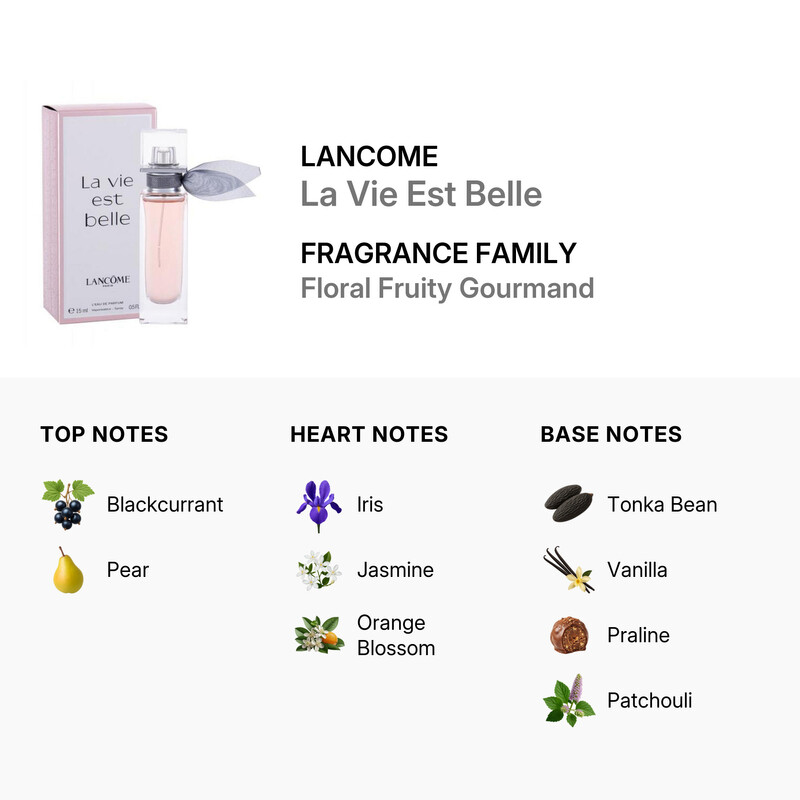 Lancome Ladies La Vie Est Belle EDP Spray 0.5 oz Fragrances