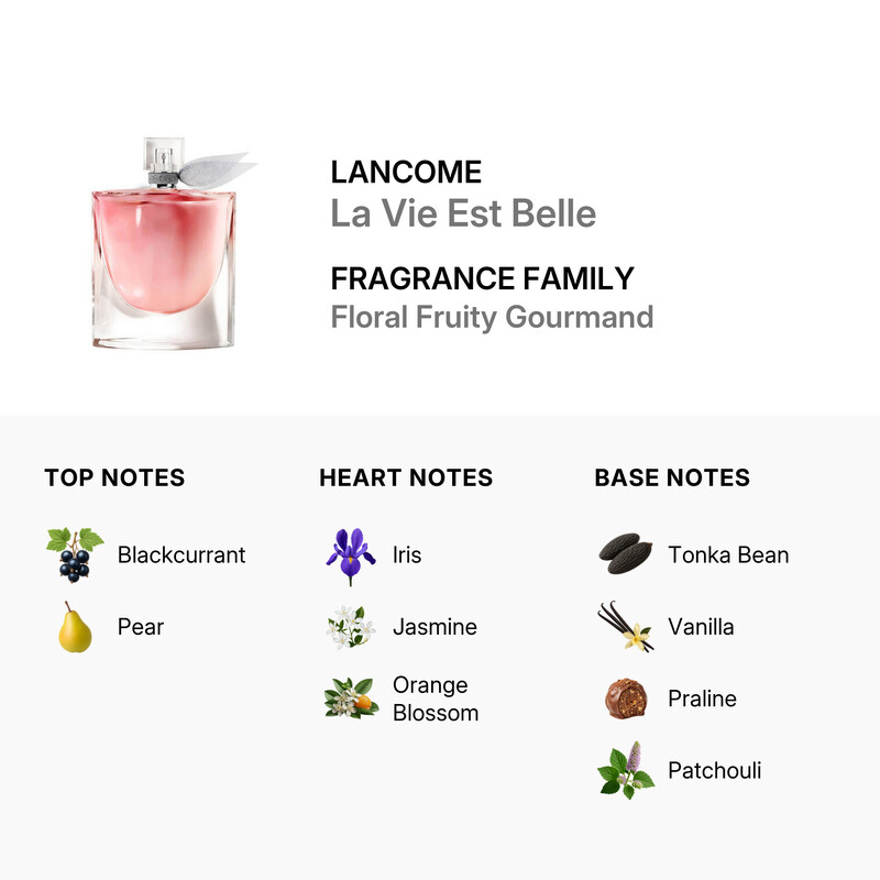 Lancome Ladies La Vie Est Belle EDP Spray 5 oz Fragrances