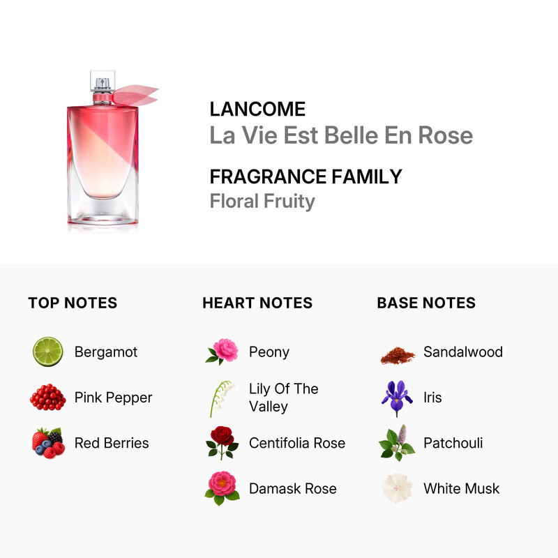 Lancome Ladies La Vie Est Belle En Rose EDT Spray 1.7 oz (Tester