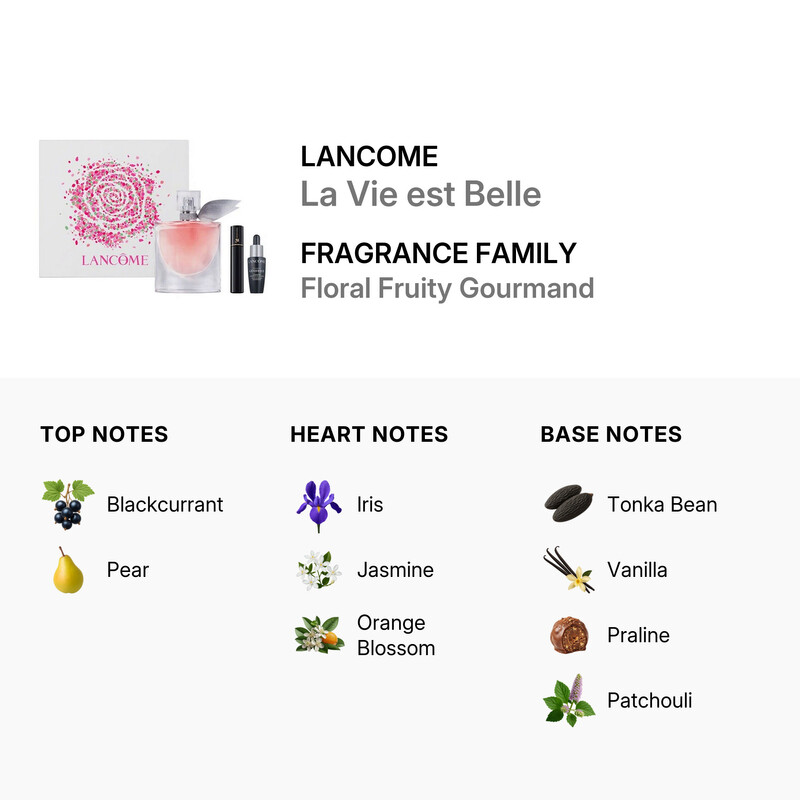 Lancome Ladies La Vie est Belle Gift Set Fragrances 3614273979047