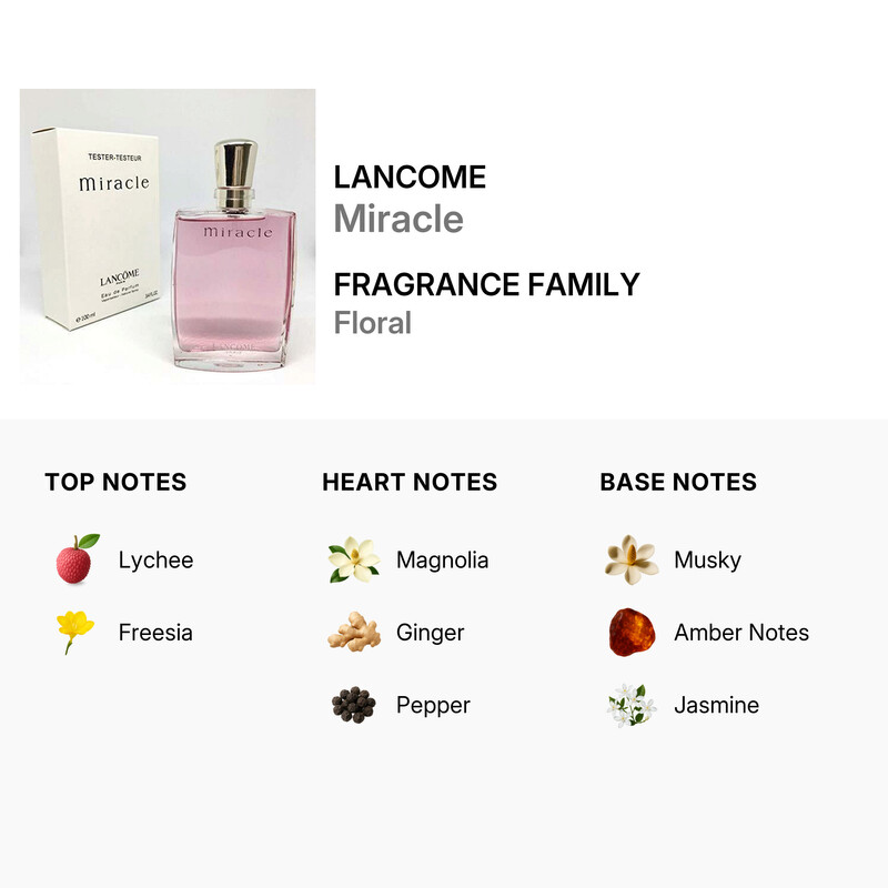 Lancome Ladies Miracle EDP Spray 3.4 oz (Tester) Fragrances