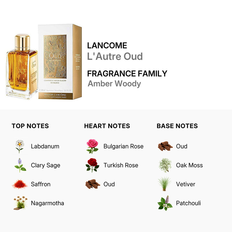 Lancome Maison Lancome L'Autre oud Eau de Parfum 3.4 oz