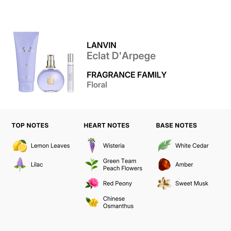 Lanvin Ladies Eclat D'Arpege 3pcs EDP Gift Set Fragrances