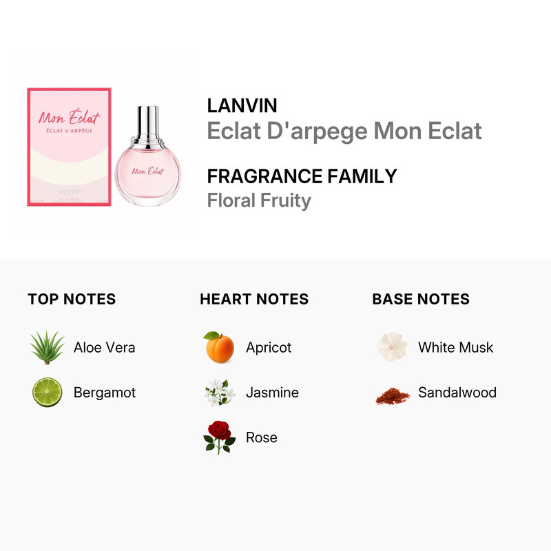 Lanvin Ladies Eclat D'arpege Mon Eclat EDP 1.0 oz Fragrances