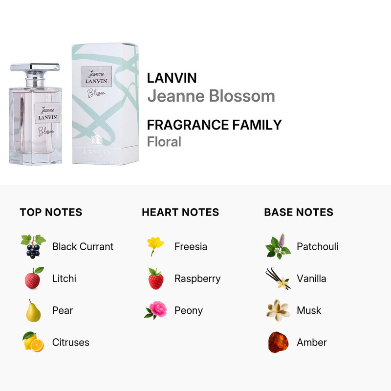 Lanvin Ladies Jeanne Blossom EDP Spray 3.4 oz Fragrances