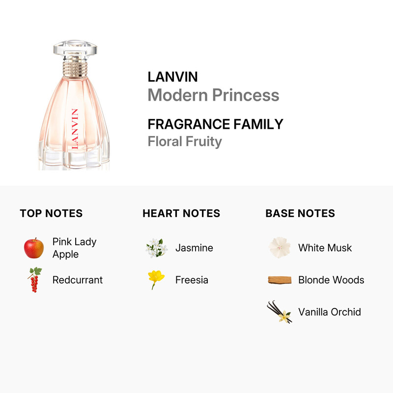 Lanvin Ladies Modern Princess EDP Spray 3 oz (Tester) Fragrances