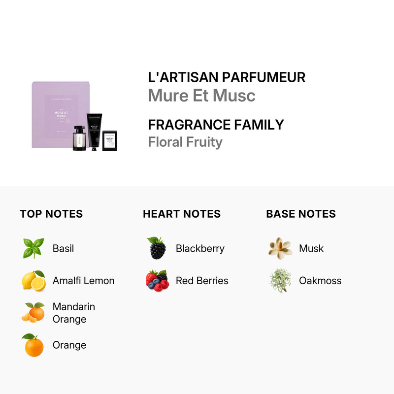 L'Artisan Parfumeur Unisex Mure Et Musc Gift Set Fragrances