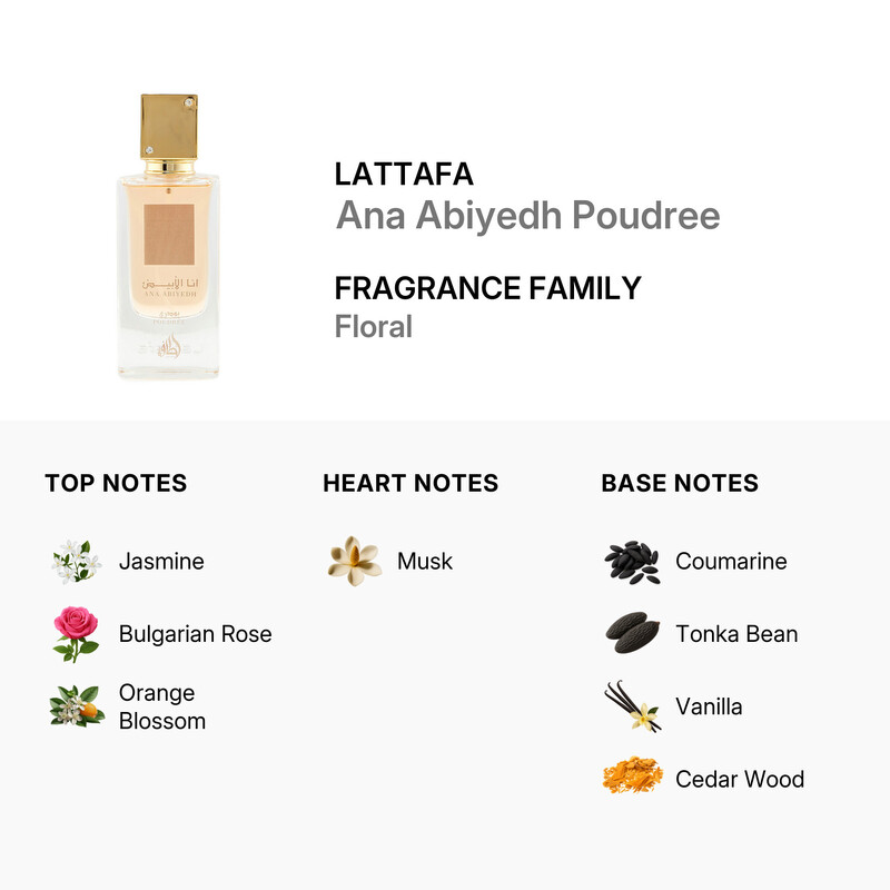 Lattafa Ana Abiyedh Poudree EDP Spray 2.0 oz Fragrances