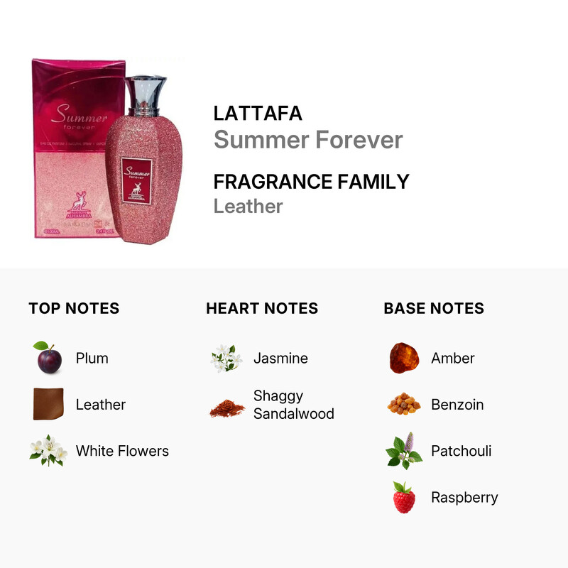 Lattafa Ladies Summer Forever EDP Spray 3.4 oz Fragrances