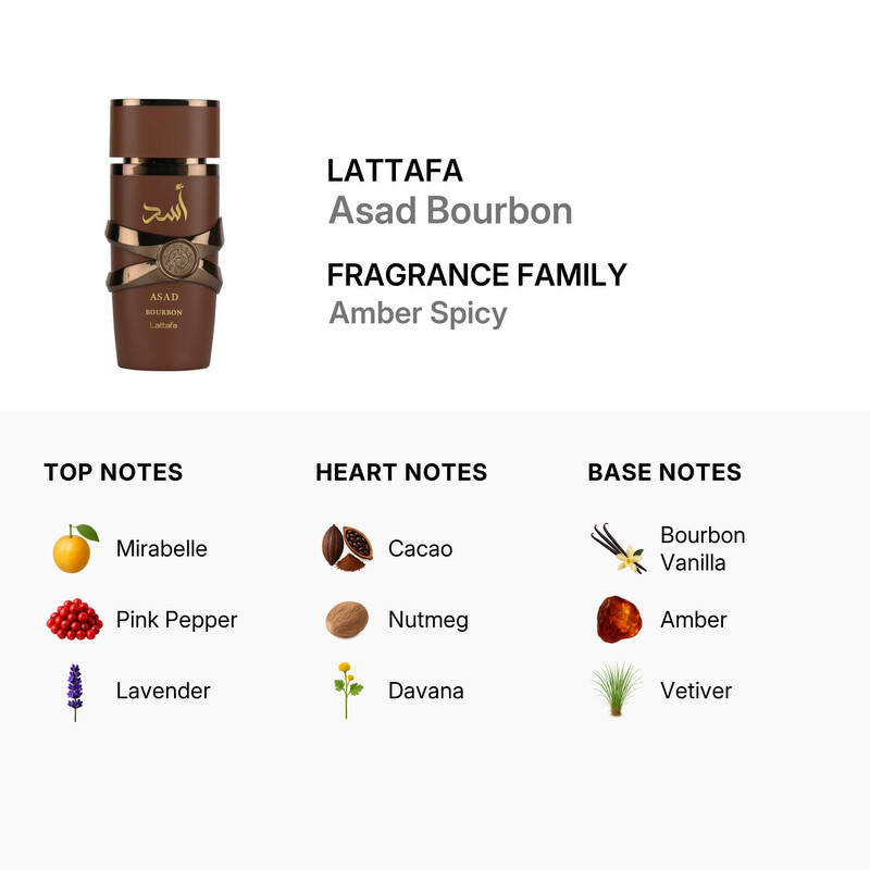 Lattafa Men's Asad Bourbon EDP Spray 3.4 oz Fragrances