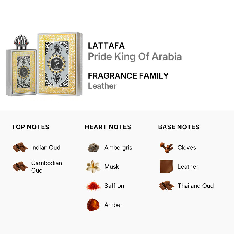 Lattafa Men's Pride King Of Arabia EDP Spray 3.4 oz Fragrances
