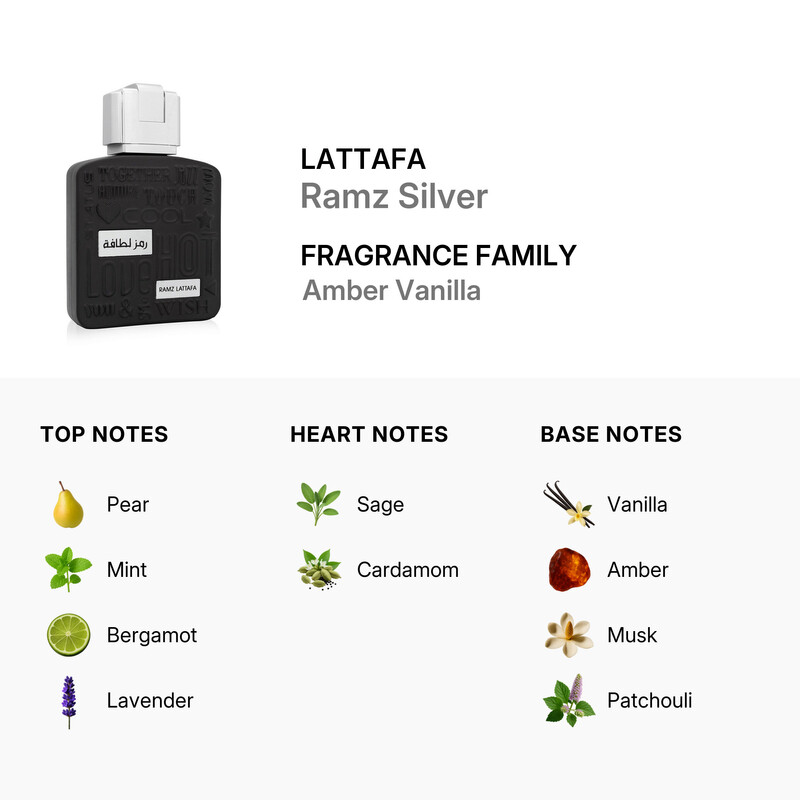 Lattafa Men's Ramz Silver EDP Spray 3.38 oz Fragrances