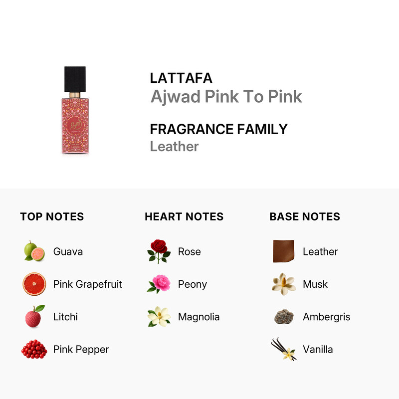 Lattafa Unisex Ajwad Pink To Pink EDP 2.0 oz Fragrances