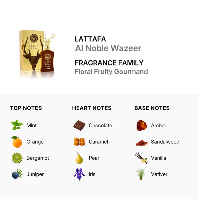 Lattafa Unisex Al Noble Wazeer EDP Spray 3.4 oz Fragrances
