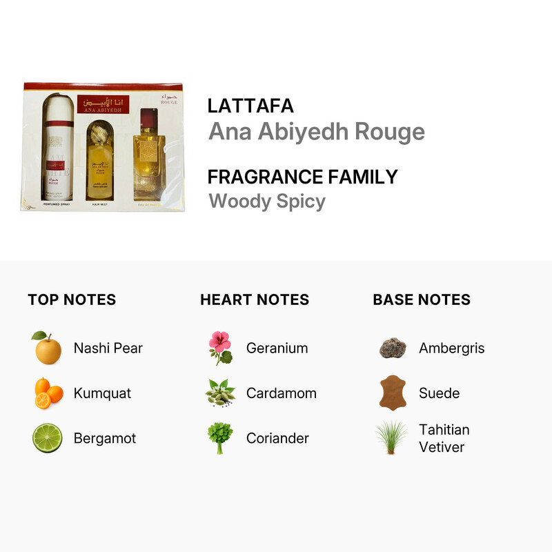 Lattafa Unisex Ana Abiyedh Rouge 3pcs EDP Gift Set Fragrances