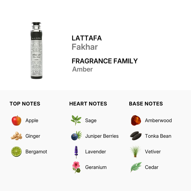 Lattafa Unisex Fakhar Silver Air Freshener 10 oz Fragrances