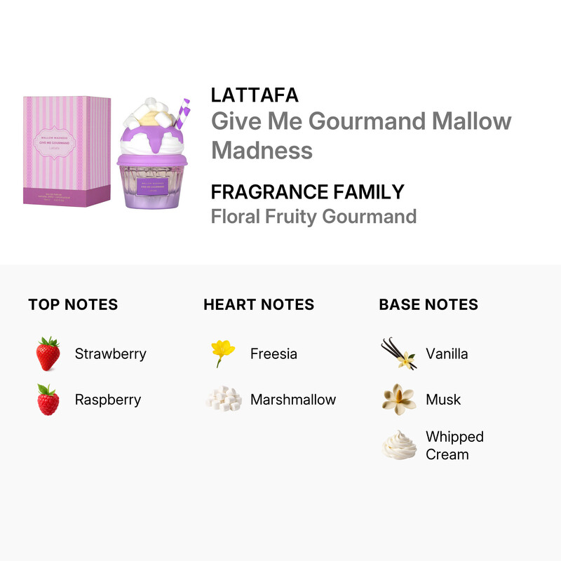 Lattafa Unisex Give Me Gourmand Mallow Madness EDP Spray 2.53 oz