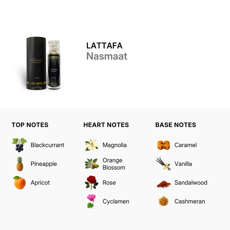 Lattafa Unisex Nasmaat EDP Spray 3.4 oz Fragrances 6290360598871