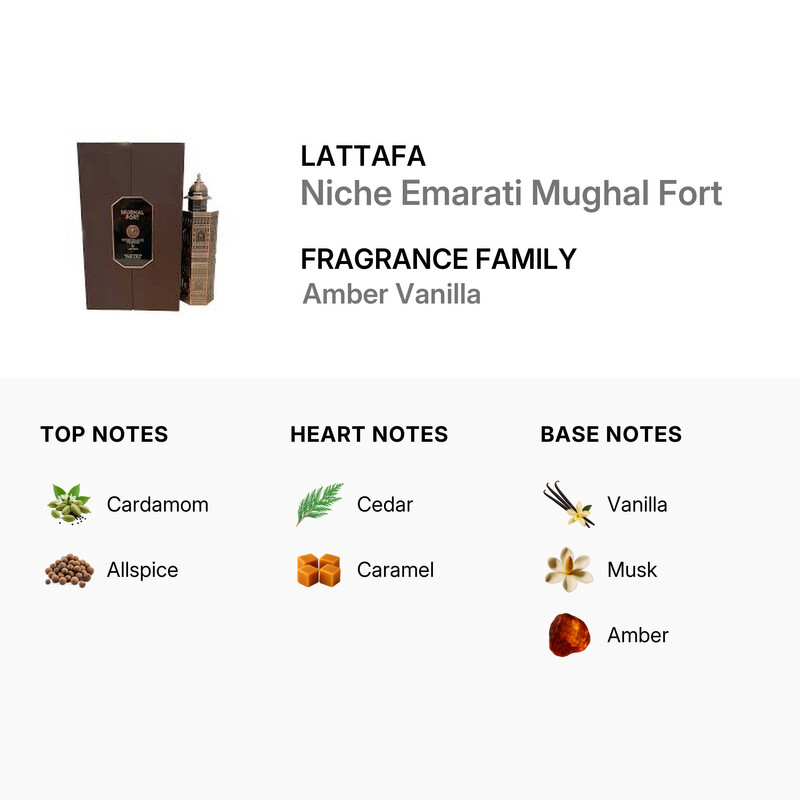 Lattafa Unisex Niche Emarati Mughal Fort EDP 3.4 oz Fragrances