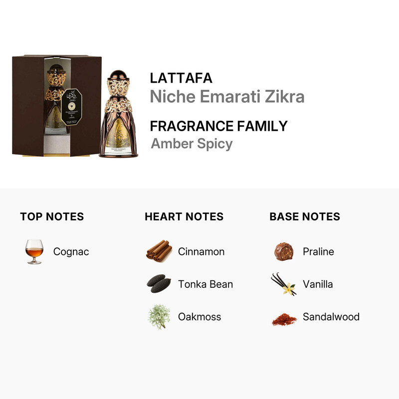Lattafa Unisex Niche Emarati Zikra EDP Spray 3.4 oz Fragrances