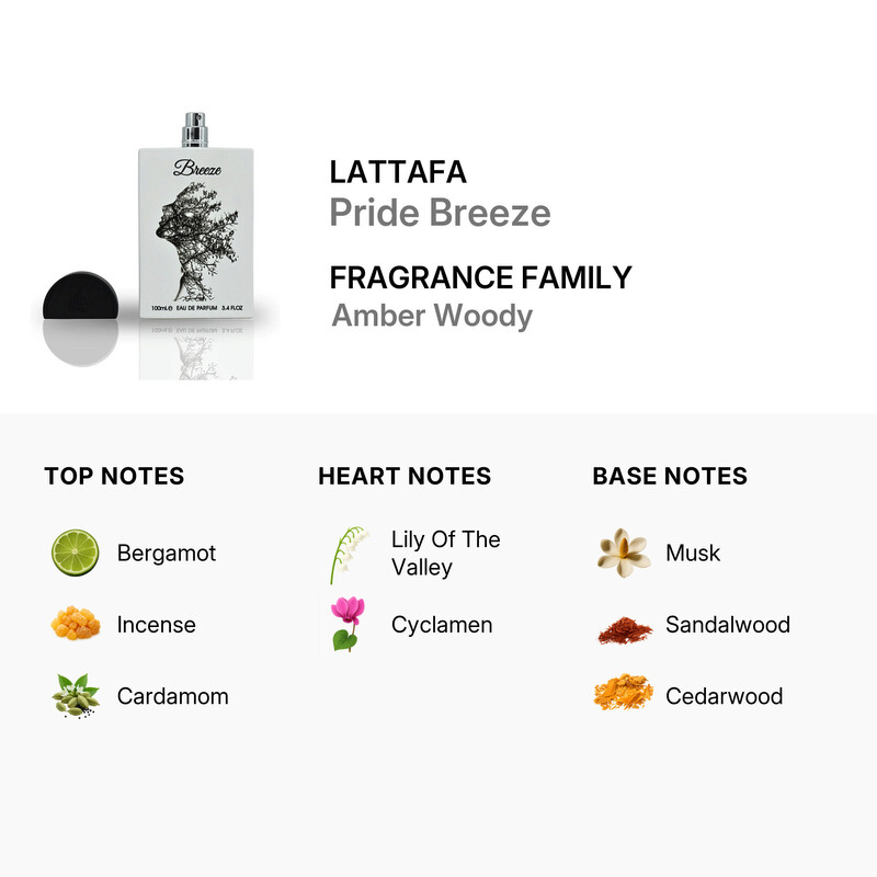 Lattafa Unisex Pride Breeze EDP 3.4 oz Fragrances 6290360592787