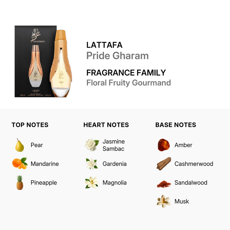 Lattafa Unisex Pride Gharam EDP Spray 3.4 oz Fragrances
