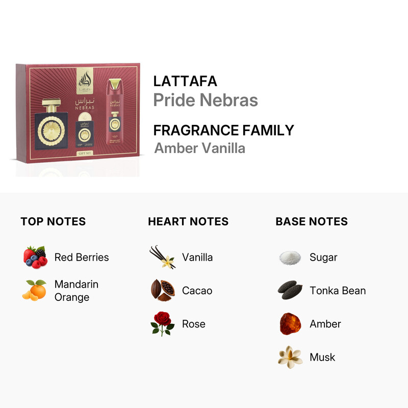Lattafa Unisex Pride Nebras 3pcs EDP Gift Set Fragrances