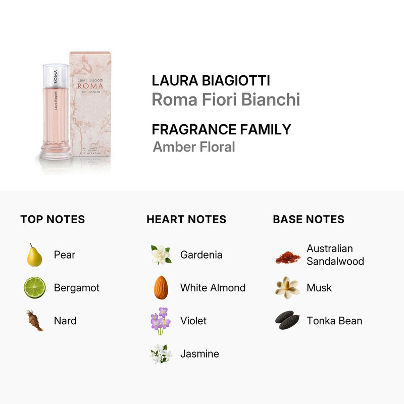 Laura Biagiotti Ladies Roma Fiori Bianchi EDT Spray 3.4 oz