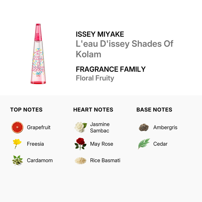 Issey Miyake Leau Dissey Shades Of Kolam / Issey Miyake EDT Spray